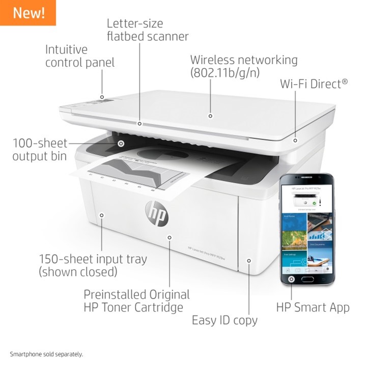 HOW TO CONNECT HP LASERJET PRO MFP M29W TO WIFI, SCAN A DOCUMENT AND REVIEW