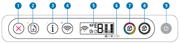 THE BUTTONS ON MY HP DESKJET 2722e PRINTER MEANING AND EXPLANATION