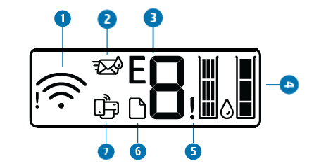 THE BUTTONS ON MY HP DESKJET 2722e PRINTER MEANING AND EXPLANATION 