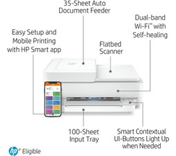 HOW TO CONNECT HP ENVY PRO 6430e TO WIFI, SCANNING PROCESS AND REVIEW