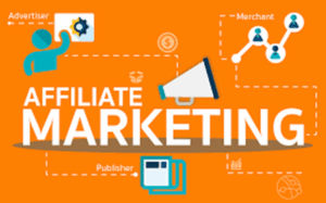 New Online Business Ideas 2024