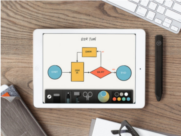 Best Drawing Apps