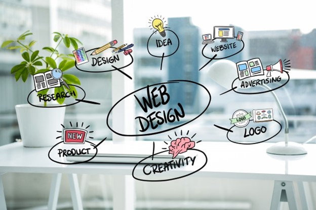 How to Become a Web Designer in