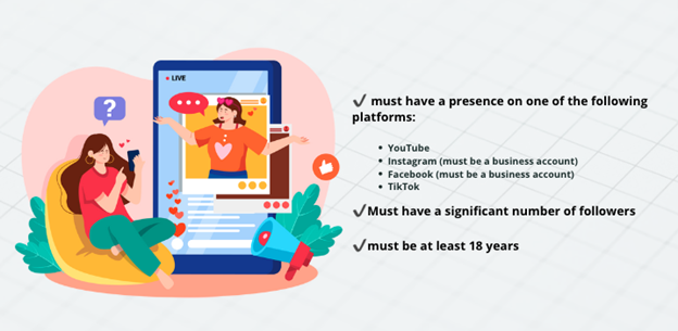 Join Amazon Influencer Program: Step-by-Step Guide