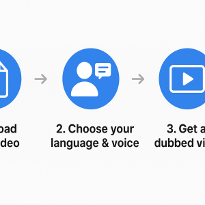 Video Dubbing Service or AI Dubbing