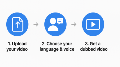 Video Dubbing Service or AI Dubbing
